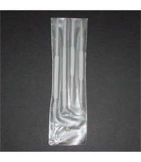 Pot Adjustment Tool Set